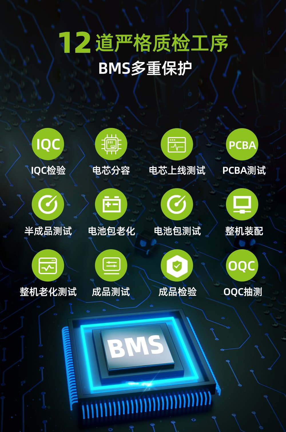 電將軍B0128A 12V鉛改鋰 磷酸鐵鋰儲(chǔ)能電池_12